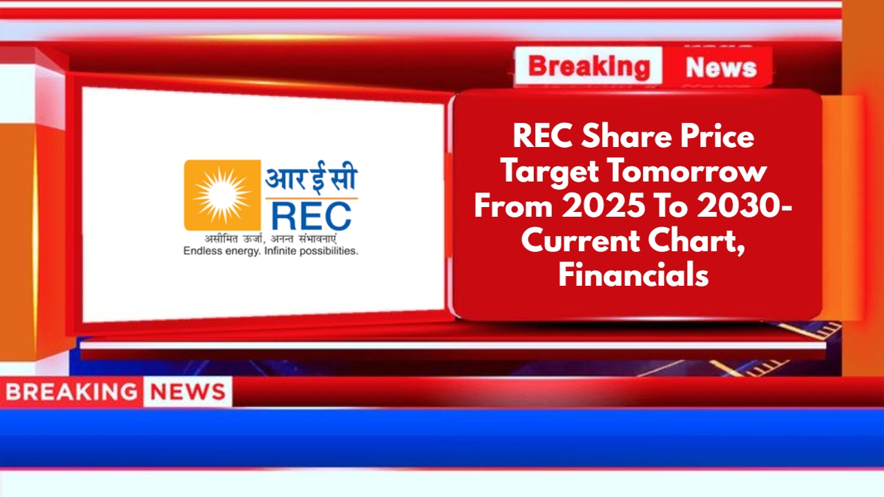 REC Share Price Target