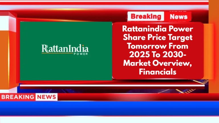 Rattanindia Power Share Price Target