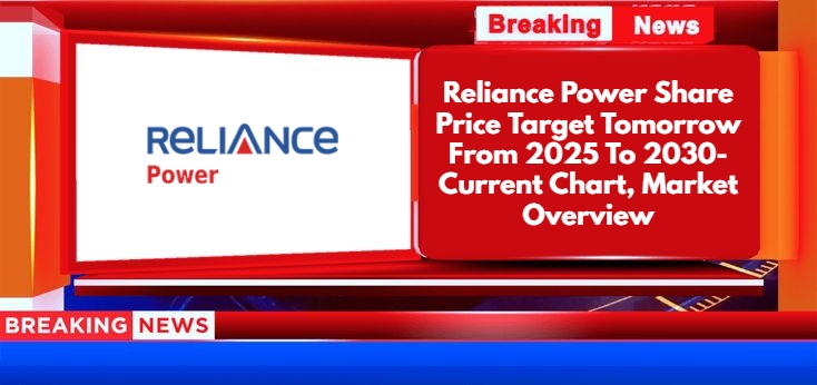Reliance Power Share Price Target