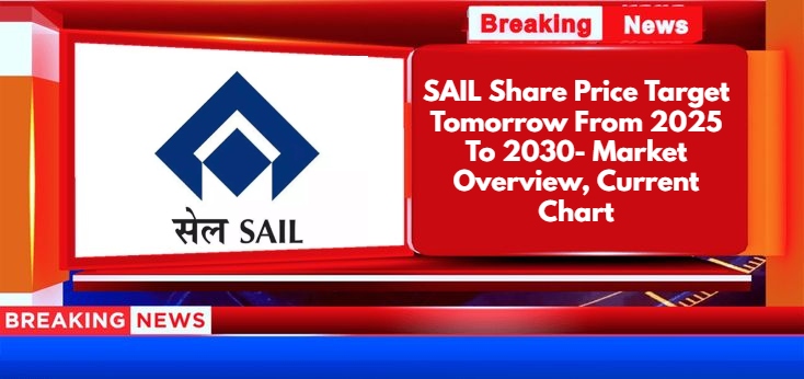 SAIL Share Price Target