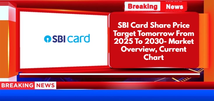SBI Card Share Price Target