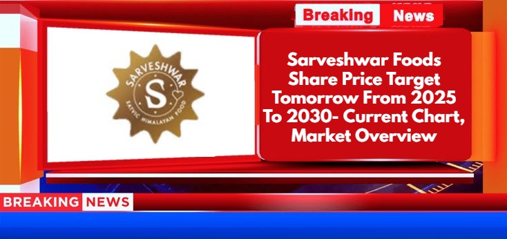 Sarveshwar Foods Share Price Target
