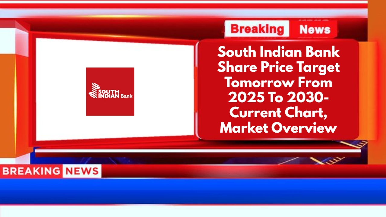 South Indian Bank Share Price Target