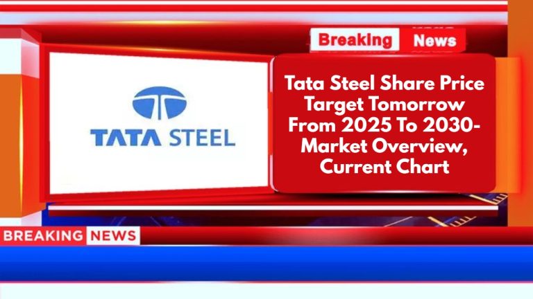 Tata Steel Share Price Target