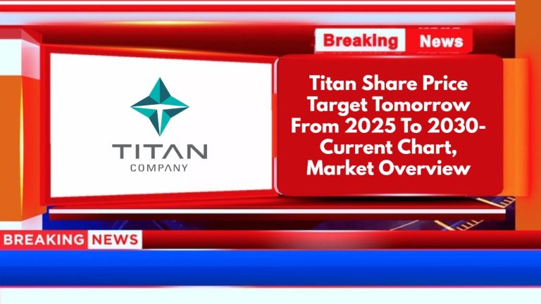 Titan Share Price Target